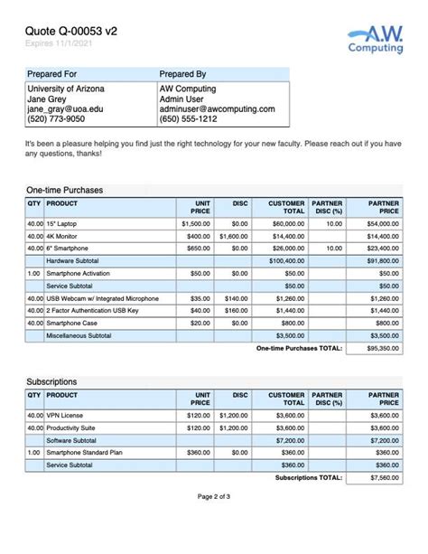 salesforce cpq quote template example|Generate PDF Quotes .
